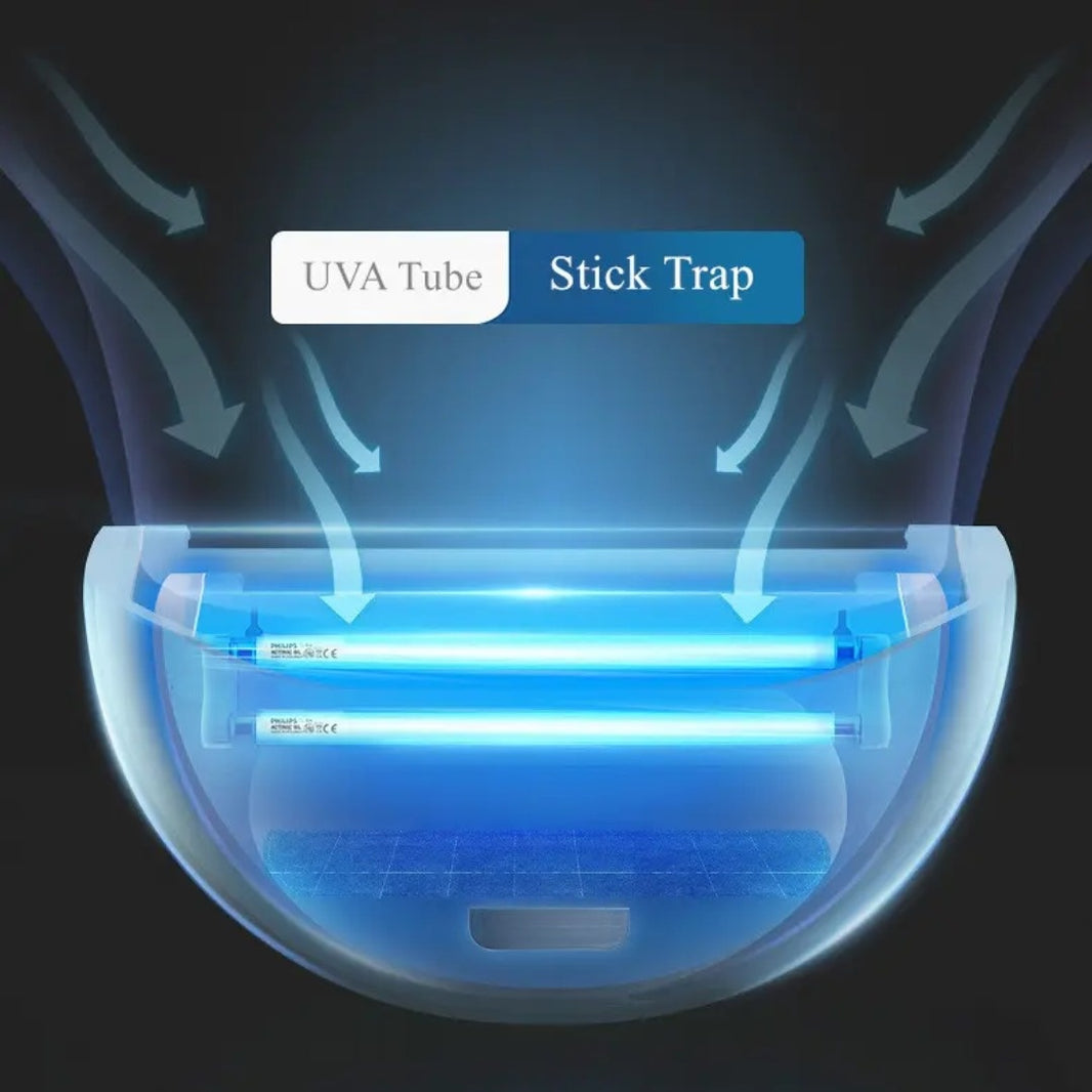 Knicer Sticky Trap Insect Killer Lamp